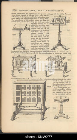 Illustration from an encyclopedia showing cottage, farm, and villa ...