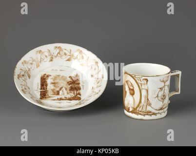Dating nymphenburg porcelain marks
