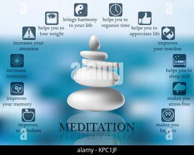 Advantages and profits of meditation infographic Stock Vector