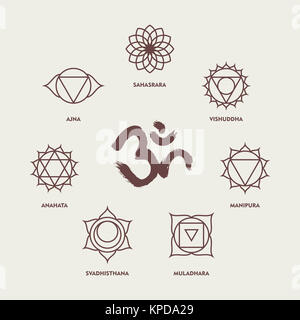 Chakra symbols line style set and om calligraphy Stock Photo