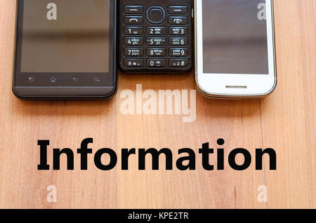 Mobile Telephones text concept Stock Photo