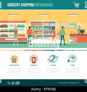 Grocery shopping, supermarket and food retail infographic with concept icons and copy space Stock Vector