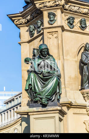 The Johannes Gutenberg monument on the southern Rossmarkt Stock Photo