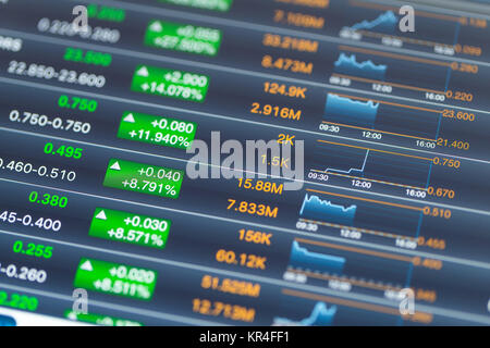 Stock market increase on digital tablet screen Stock Photo