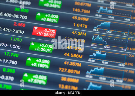 Digital stock market on a tablet screen Stock Photo