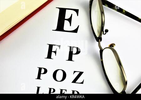 An concept Image of a eye test Stock Photo