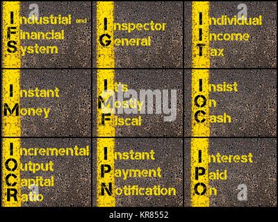 Photo collage of business acronyms Stock Photo
