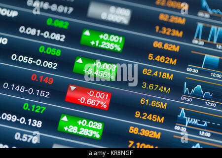 Digital stock market listing on a tablet screen Stock Photo