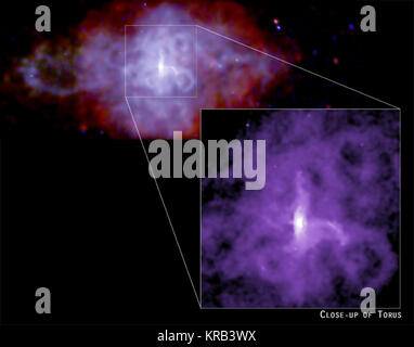 Chandra X-ray Observatory and NASA study hot gas in the Milky Way’s ...