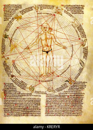 Bloodletting Man in A Circle of Constellation Stock Photo