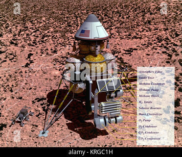 Mars In-Situ Resource UtilizationSample Return MISR Stock Photo