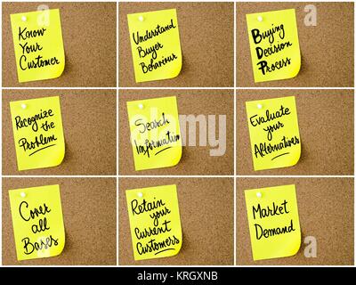 Photo collage of Business and Marketing notes written on yellow paper post-it Stock Photo