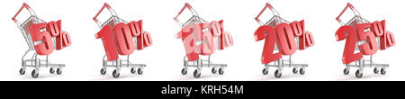 5%, 10%, 15%, 20%, 25%  percent discount in front of shopping cart. Sale concept. 3D Stock Photo