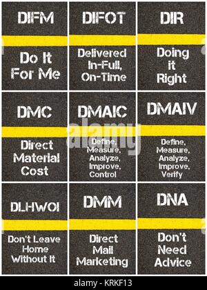 Photo collage of Business Acronyms Stock Photo