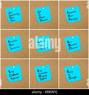 Collage of Business Acronyms written on paper note Stock Photo