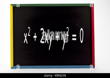 Slate Math formula written on slate board Stock Photo - Alamy