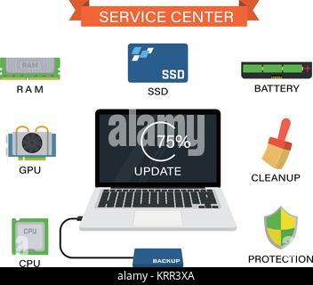 Service center - Upgrade your laptop with SSD, RAM, CPU, battery etc. Stock Vector