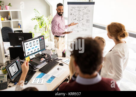 creative team with scheme on flip chart at office Stock Photo