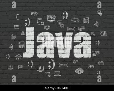 Java programming word cloud hand sphere concept on white background ...