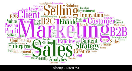 Marketing Word Cloud Stock Photo