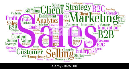 Sales Word Cloud Stock Photo