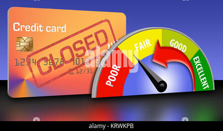 Old credit card accounts you don t use could be closed by the