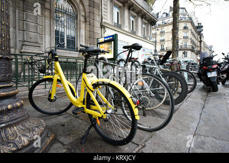 ofo stock price