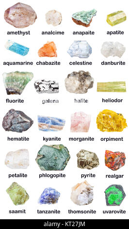 collection of various minerals with names Stock Photo - Alamy