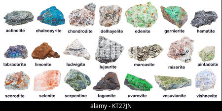 collection of various minerals with descriptions Stock Photo