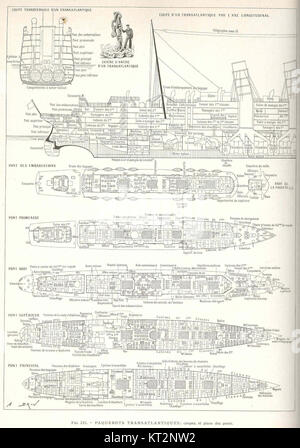 37278 Paquebots Transatlantiques- coupes, et plans des ponts Stock ...