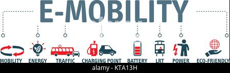 Detailed illustration of e-mobility concept. Banner with keywords and icons Stock Vector
