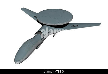 Awacs drone discount