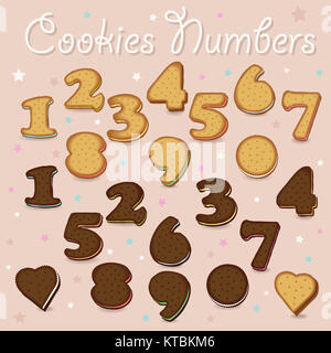 Sweet Cookies Numbers Stock Photo