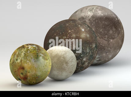 This image represents the comparison between the moons of Jupiter in size comparison in a precise scientific design. Stock Photo