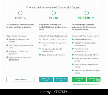 This document outlines the pricing structure for Evernote accounts in Europe, detailing the various subscription tiers and features offered to users within the European market. Stock Photo