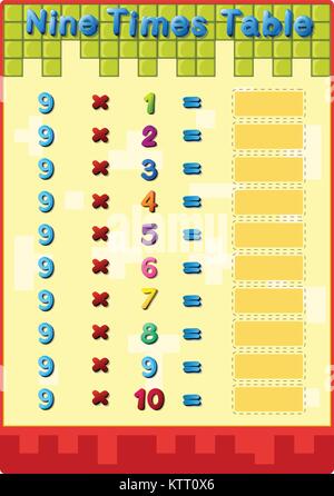 Worksheet of the 9 times tables Stock Vector