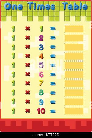 Worksheet of the 1 times tables Stock Vector