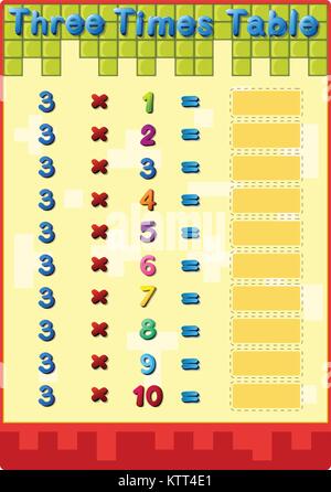 Worksheet of the 3 times tables Stock Vector