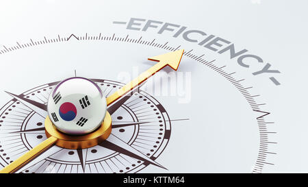 South Korea High Resolution Compass Concept Stock Photo