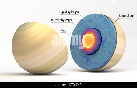 This image represents the internal structure of the Saturn planet. It is a realistic 3d rendering