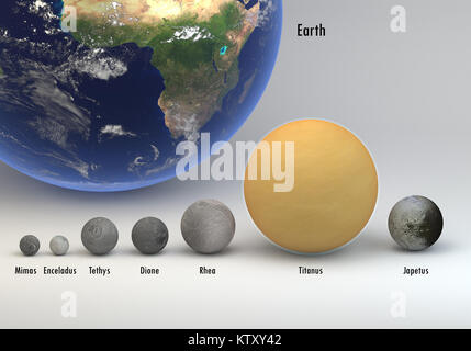 This image represents the comparison between the moons of Saturn in size and Earth with captions. This is a precise comparison  and scientific design  Stock Photo