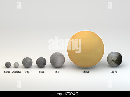 This image represents the comparison between the moons of Saturn in size comparison in a precise and scientific design with captions. The position is  Stock Photo