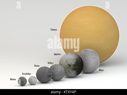 This image represents the comparison between the moons of Saturn in size comparison in a precise and scientific design with captions.This is a 3d rend Stock Photo