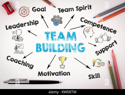 team building Concept. Chart with keywords and icons on white background Stock Photo