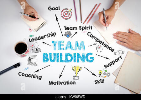 team building Concept. Chart with keywords and icons. The meeting at the white office table Stock Photo