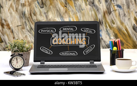 Professional Coaching concept chart on Laptop Screen. Stock Photo