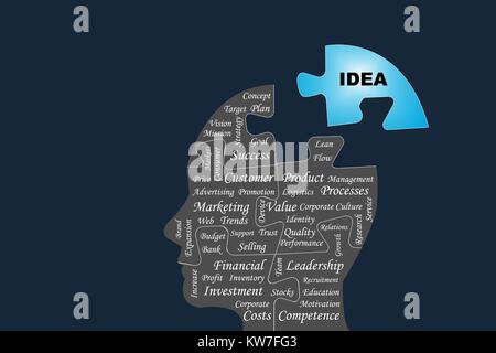 Vector containing silhouette of the head of a manager divided by puzzle into main business management processes.  The blue part of puzzle with the sig Stock Vector