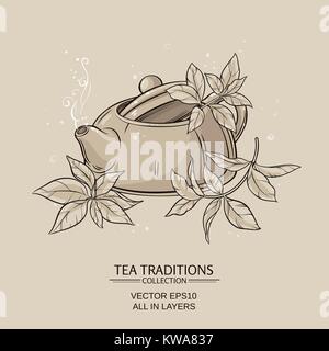 teapot and green tea Stock Vector