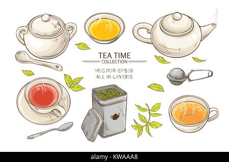 tea set Stock Vector