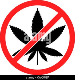 Prohibition sign icon No cannabis vector illustration with a leaf of marijuana, marihuana Stock Vector